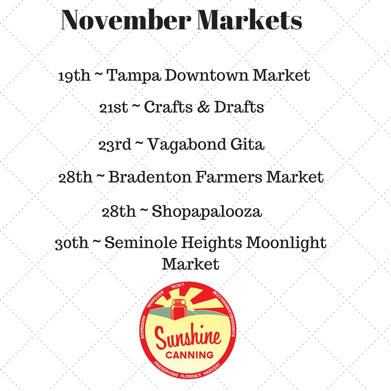 November Markets